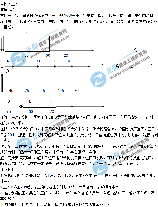 2017一級建造師《機(jī)電實(shí)務(wù)》試題及答案（案例三）