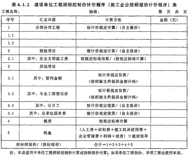 2017年造價工程師《工程計價》試題及參考答案單選41-50