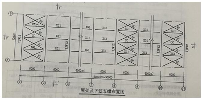 2017年造價(jià)工程師《案例分析》試題及答案（六）