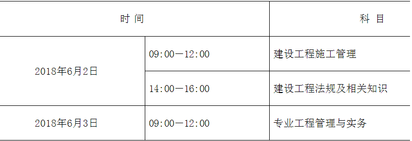 2018年廣西二級(jí)建造師執(zhí)業(yè)資格考試考務(wù)工作的通知