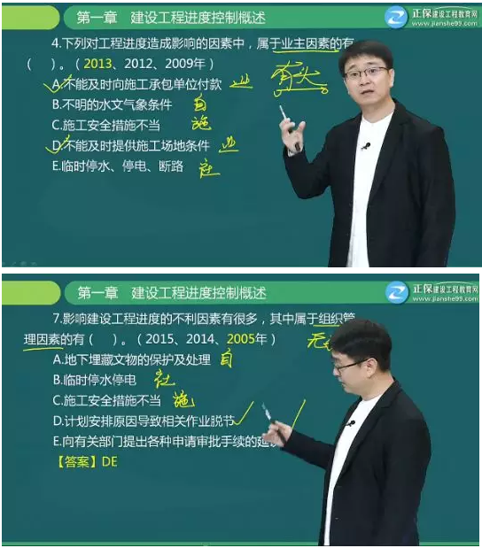 【備考】關(guān)于建設(shè)工程進(jìn)度控制你足夠了解嗎？這些題你都會做嗎？