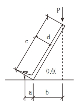 2018一建《建筑工程》模擬題：力偶、力矩的特性（4.19）