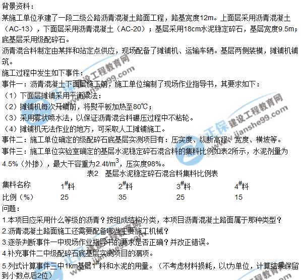 2018年二建《公路工程管理與實(shí)務(wù)》試題及答案解析