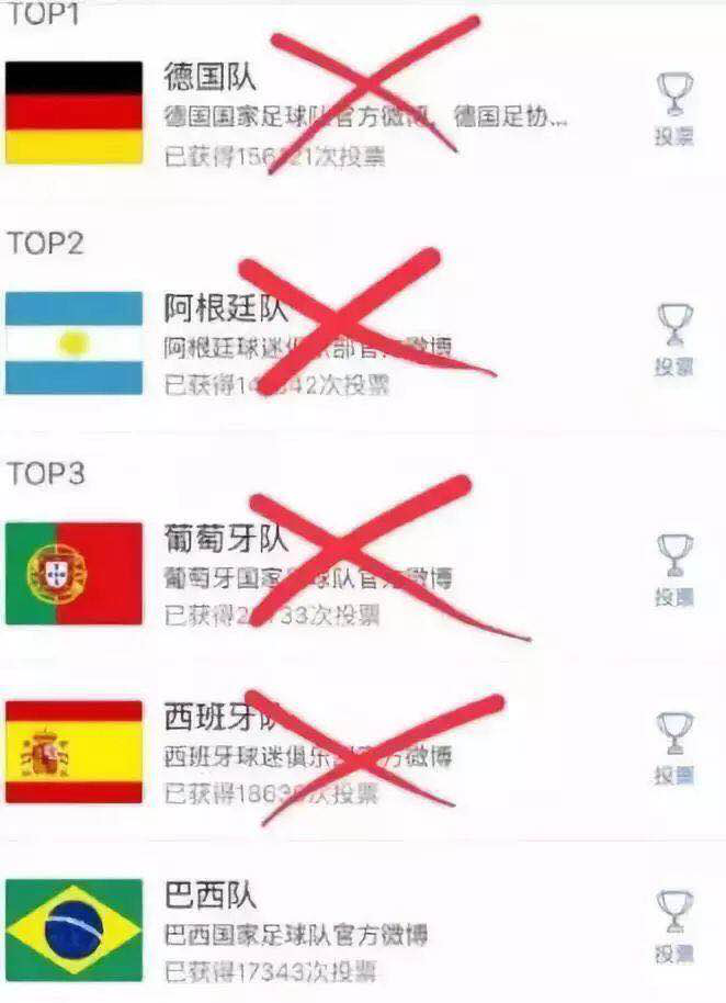 當(dāng)“世界杯”遇到造價工程師備考該怎么辦？