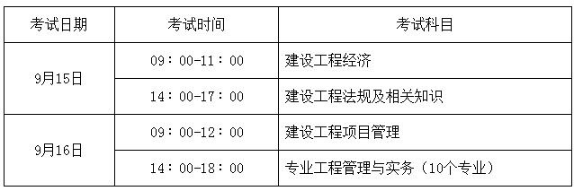 山東省關(guān)于2018年度一級建造師資格考試考務(wù)工作有關(guān)問題的通知