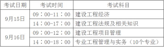 山東省濱州市2018年一級(jí)建造師考試考務(wù)工作通知