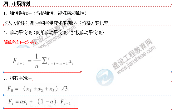 咨詢工程師公式