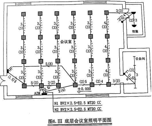 建設(shè)工程案例分析