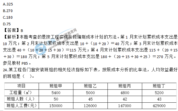 2018年一級建造師《項(xiàng)目管理》試題答案及解析(21-30)