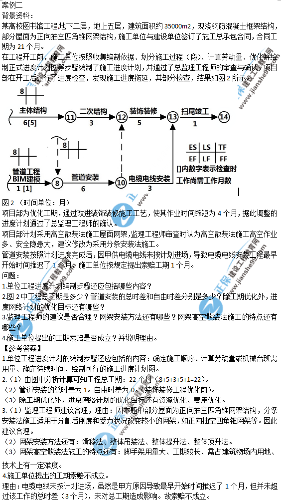 2018年一級建造師《建筑實務(wù)》試題答案及解析