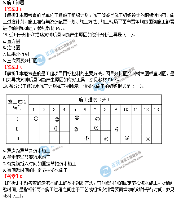 2018年造價(jià)工程師《建設(shè)工程造價(jià)管理》答案及解析