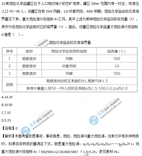 2018安全工程師《安全生產(chǎn)管理知識(shí)》試題及答案解析