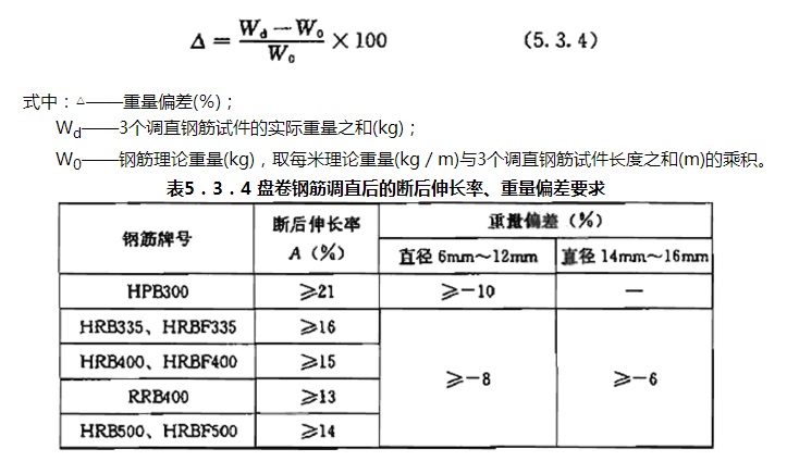 2019年二級(jí)建造師建筑實(shí)務(wù)高頻考點(diǎn)