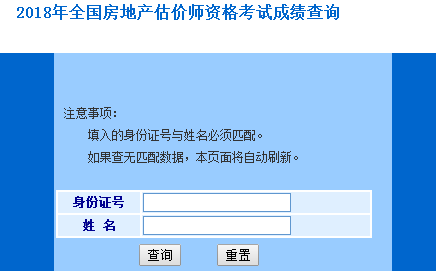 2018年房地產(chǎn)估價師成績查詢入口