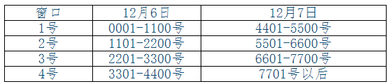 2018年安徽合肥二級(jí)建造師合格證書(shū)可領(lǐng)取