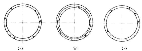 二級建造師考試市政實務(wù)知識點：地鐵區(qū)間隧道結(jié)構(gòu)與施工方法