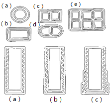 二級(jí)建造師考試沉井施工技術(shù)有哪些知識(shí)？