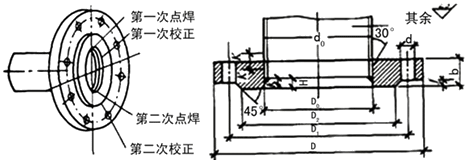 二級建造師考試知識點(diǎn)：供熱管網(wǎng)附件及換熱站設(shè)施安裝要求