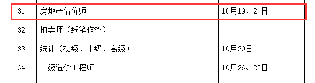 2019年房地產(chǎn)估價師考試時間