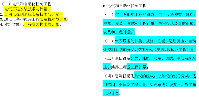 2019年一級造價工程師考試技術與計量考試大綱變化情況