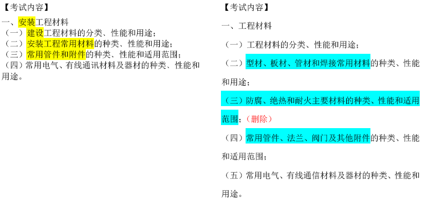 2019年一級造價工程師考試技術與計量考試大綱變化情況