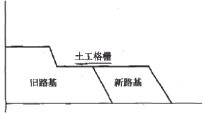 二級(jí)建造師考試知識(shí)點(diǎn)：路基改建施工