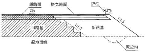 二級(jí)建造師考試知識(shí)點(diǎn)：路基改建施工