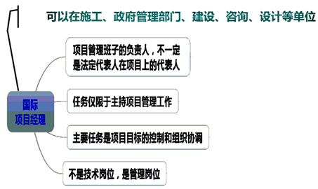 一級(jí)建造師考試知識(shí)點(diǎn)：施工企業(yè)項(xiàng)目經(jīng)理的工作性質(zhì)、任務(wù)和責(zé)任