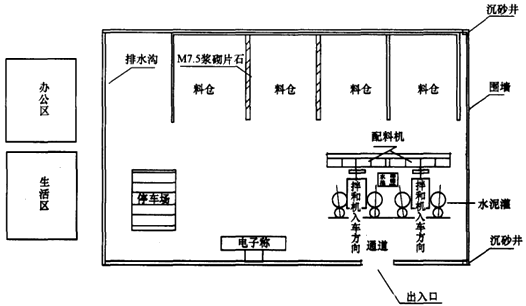 二級(jí)建造師考試公路知識(shí)點(diǎn)：拌和站及鋼筋加工場布設(shè)