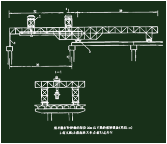 二級(jí)建造師考試公路知識(shí)點(diǎn)：橋梁隧道機(jī)械的性能、生產(chǎn)能力及適用條件