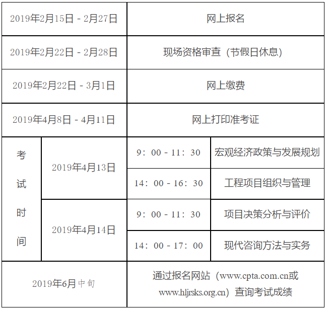 2019年黑龍江咨詢工程師報名時間公布