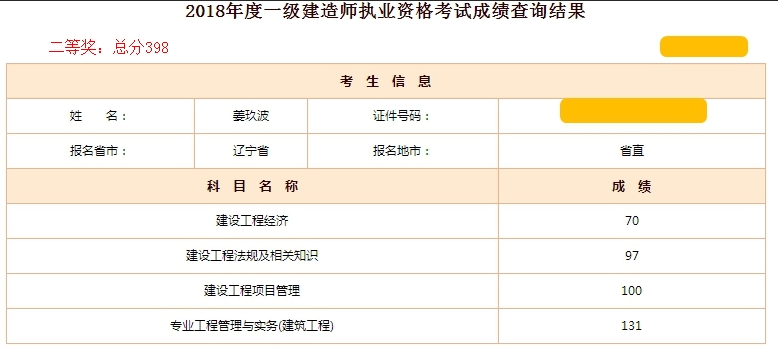 高分學(xué)員經(jīng)驗分享