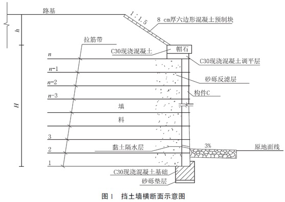 二級建造師公路工程模擬試題(一)