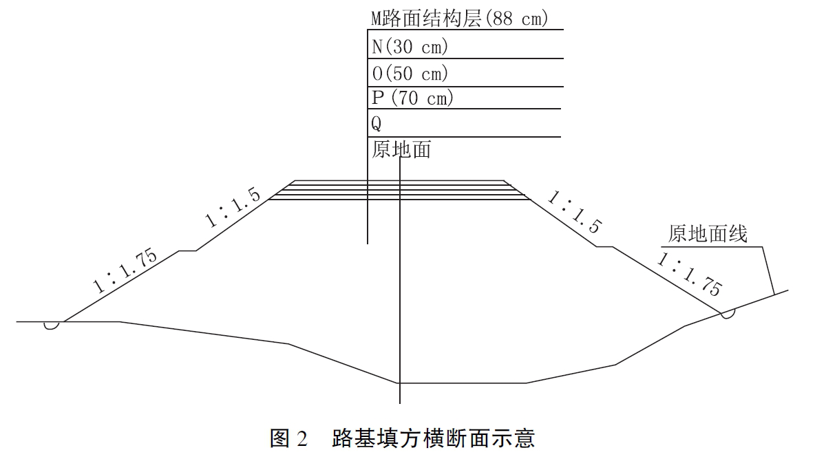 二級建造師公路工程模擬試題(二)