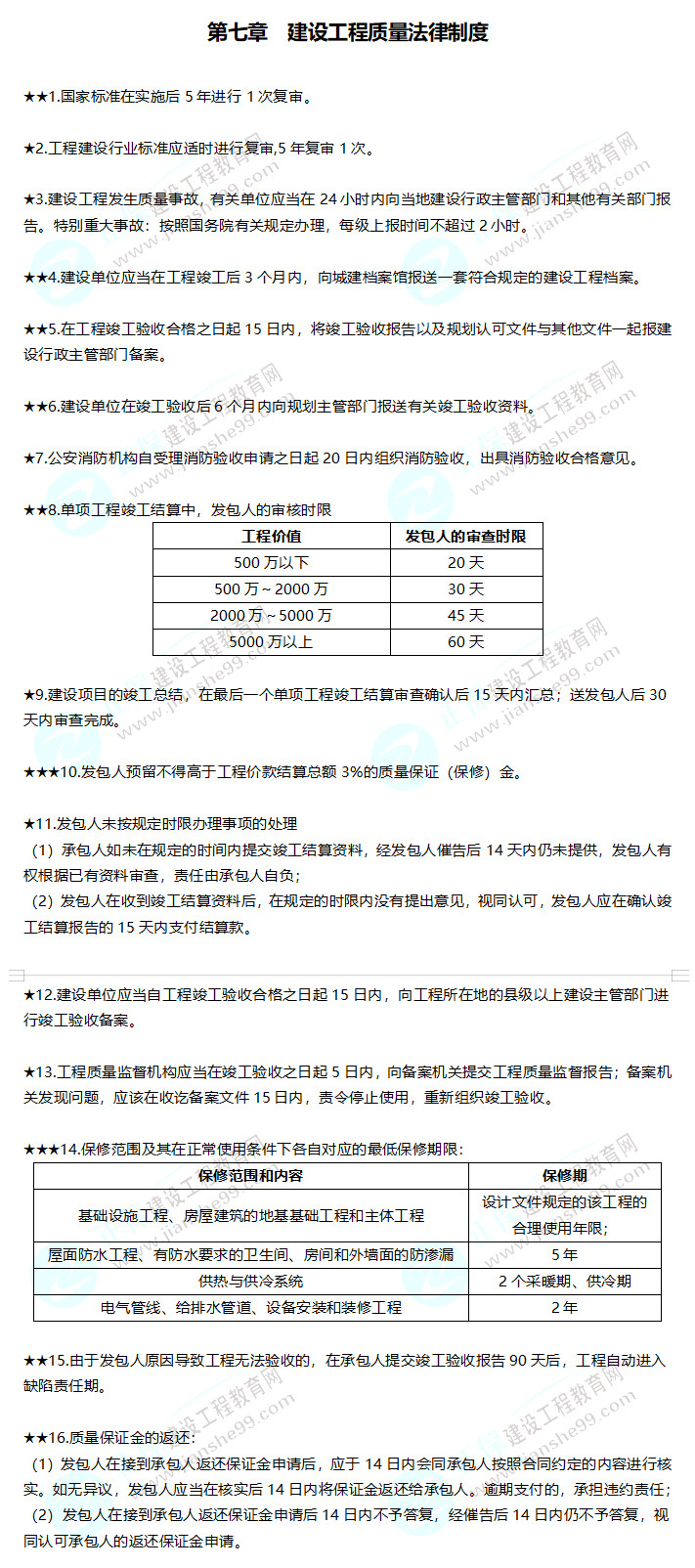 2019年二級建造師工程法規(guī)建設工程質量法律制度