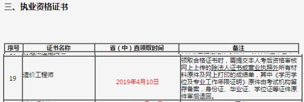 2018年吉林省直一級注冊消防工程師考試合格證領(lǐng)取時(shí)間