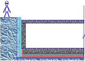 二級建造師建筑工程第七講防水與保溫工程施工技術(shù)：地下防水工程