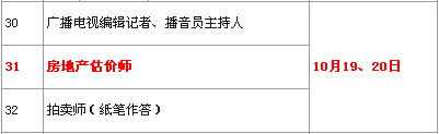 2019年廣西房地產(chǎn)估價師考試時間