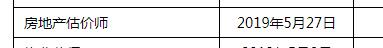 2018年房地產估價師證書5月27日開始辦理