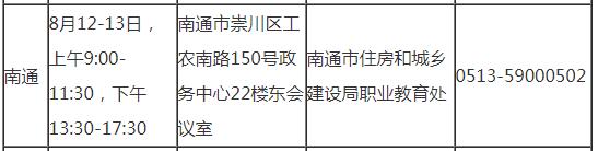 南通2019年房地產(chǎn)估價(jià)師考試審核時(shí)間地點(diǎn)及咨詢電話