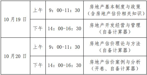 貴州2019年房地產估價師考試時間