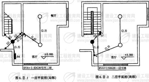 hspace=0