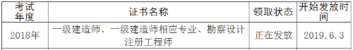 2018年資陽(yáng)一級(jí)建造師合格證書領(lǐng)取時(shí)間6月3日起