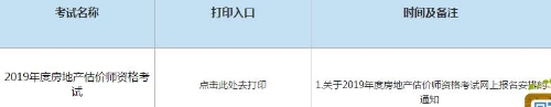 青海2019年房地產(chǎn)估價師準(zhǔn)考證打印入口