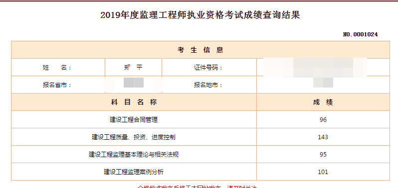 監(jiān)理工程師成績