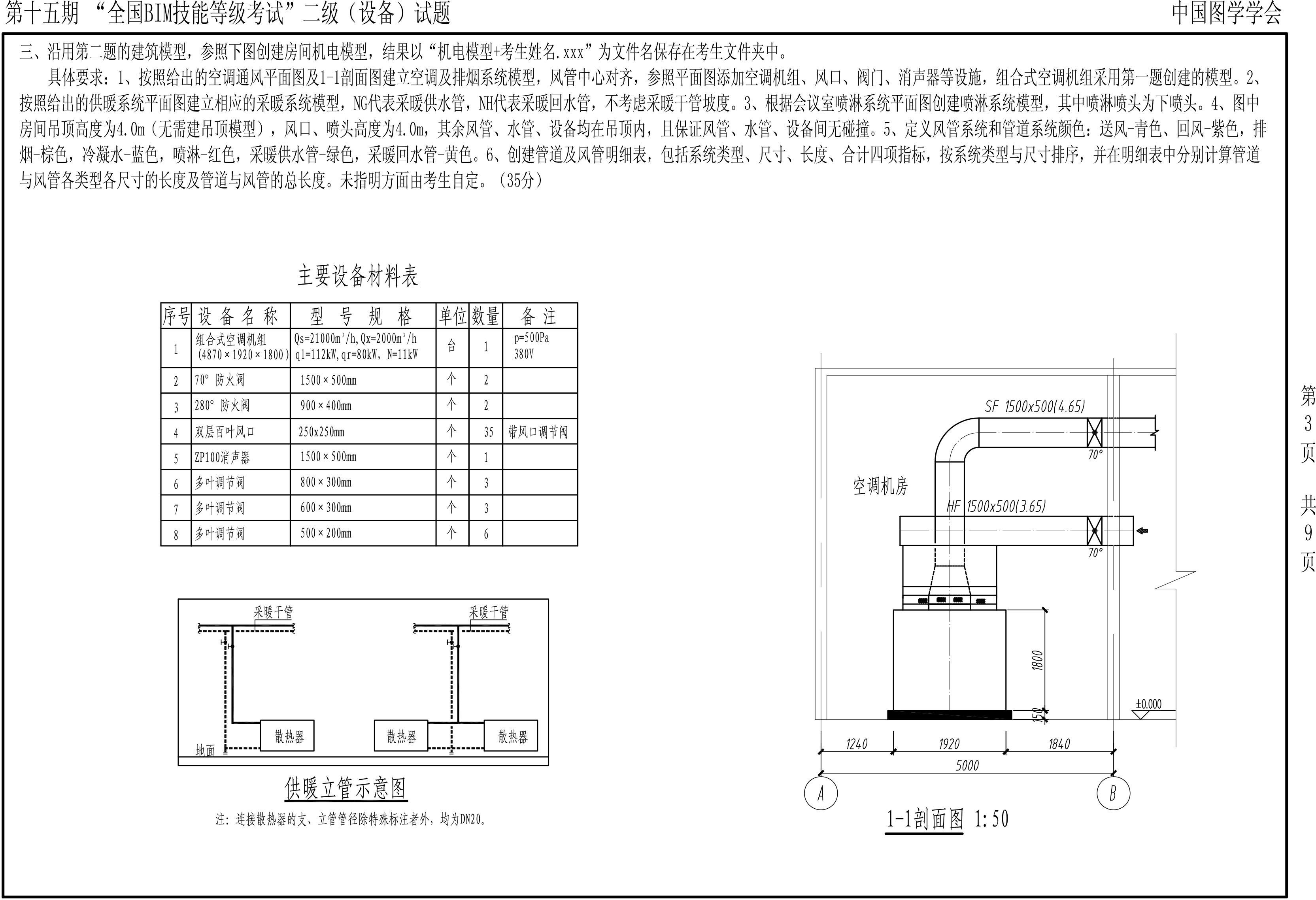 第十五期BIM二級(jí)設(shè)備-3