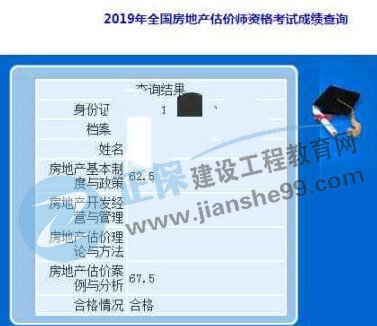 房地產(chǎn)估價師學(xué)員曬成績