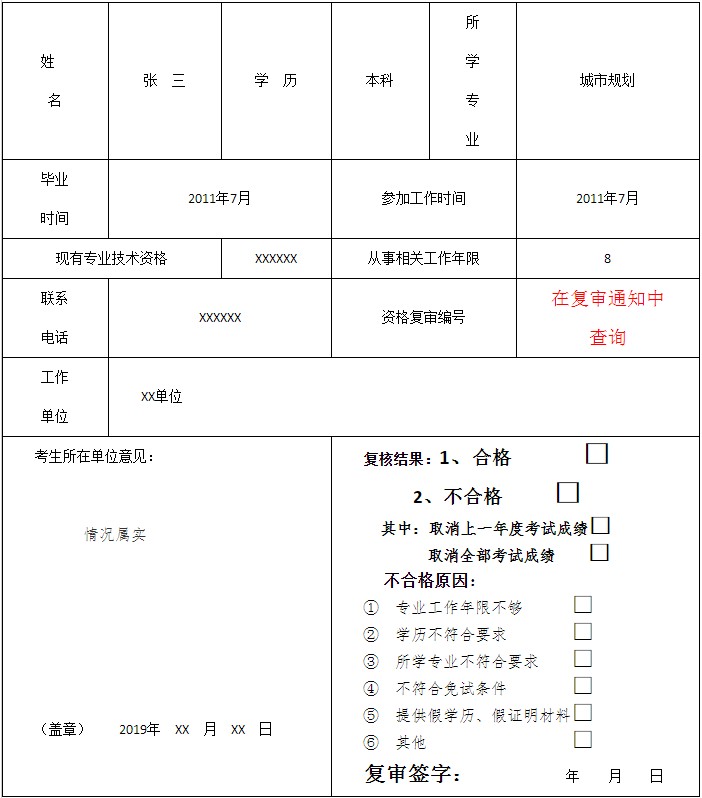 重慶市房地產(chǎn)估價師考試報名條件復(fù)審表