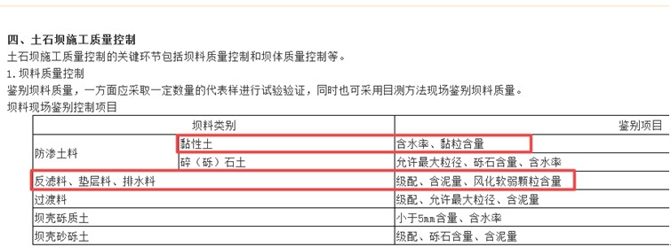 建設(shè)工程教育網(wǎng)二級建造師考試