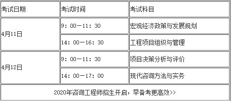 咨詢工程師考試時(shí)間